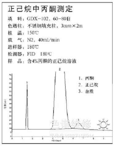 正己烷中丙酮测定气相色谱仪图谱