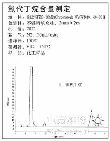 氯代丁烷含量气相色谱仪测定图谱