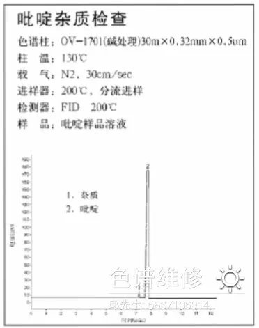 气相色谱仪分析吡啶纯度图谱